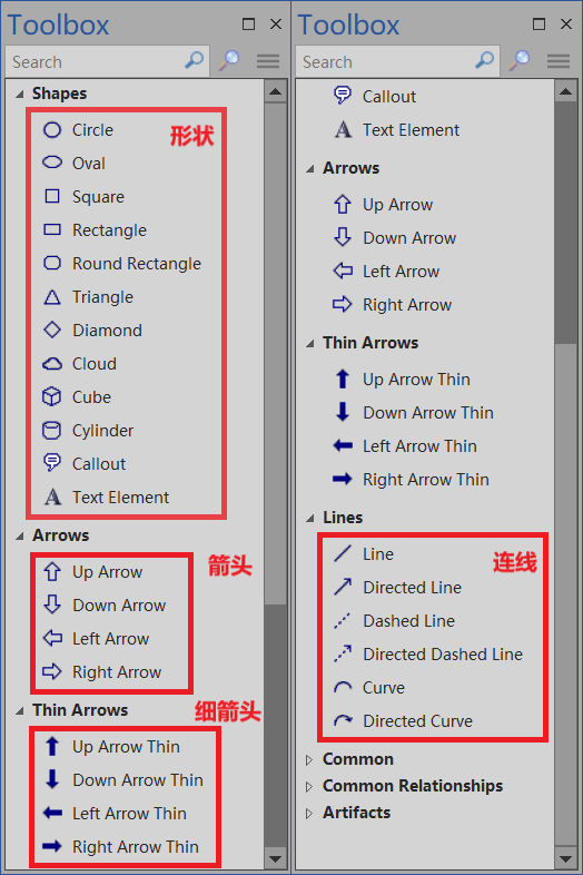 EA 白板图的形状、箭头、连线
